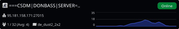 Server Banner