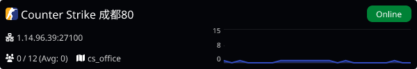 Server Banner