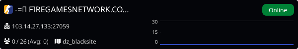 Server Banner