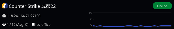Server Banner