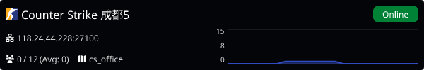 Server Banner