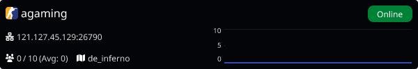 Server Banner