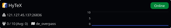 Server Banner