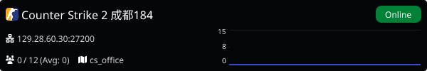 Server Banner