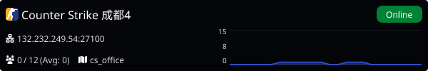 Server Banner