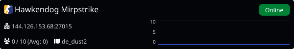 Server Banner
