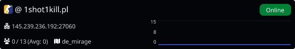 Server Banner