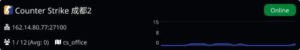 Server Banner