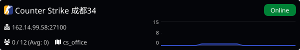Server Banner