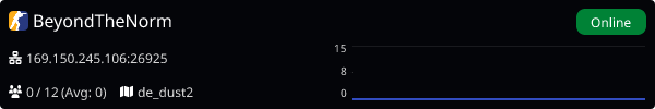 Server Banner