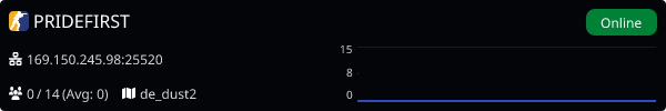 Server Banner