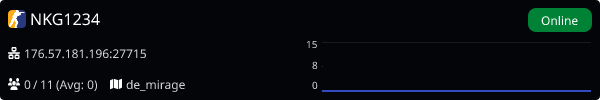 Server Banner