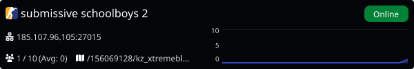 Server Banner