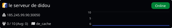 Server Banner
