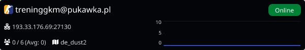 Server Banner