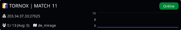 Server Banner