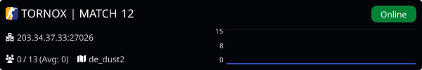 Server Banner