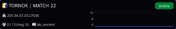 Server Banner