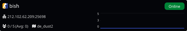 Server Banner