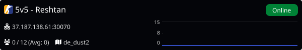 Server Banner