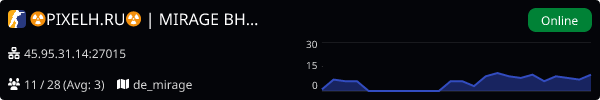Server Banner