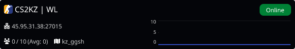 Server Banner