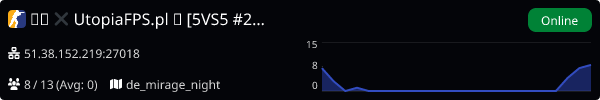 Server Banner