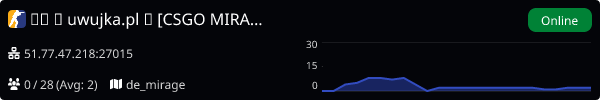Server Banner