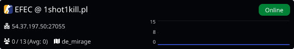 Server Banner