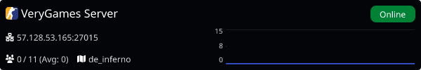 Server Banner