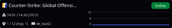 Server Banner