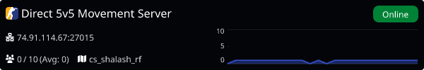 Server Banner