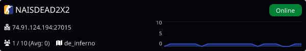 Server Banner