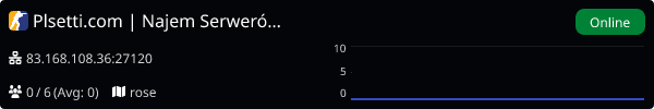 Server Banner