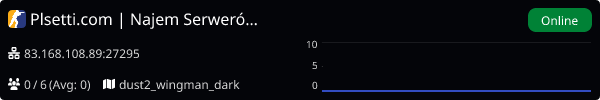 Server Banner