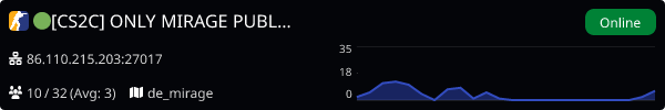 Server Banner