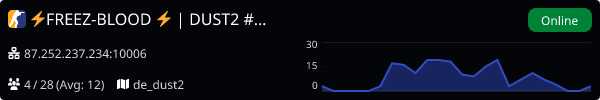 Server Banner