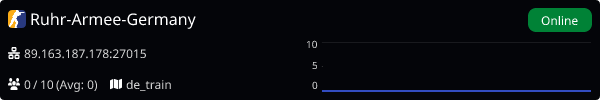 Server Banner