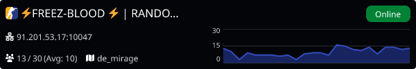 Server Banner