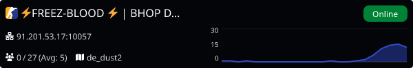 Server Banner