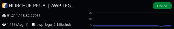 Server Banner
