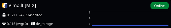 Server Banner