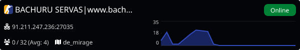 Server Banner