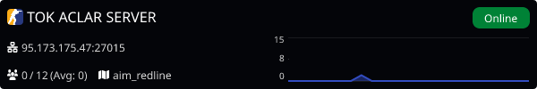 Server Banner