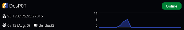 Server Banner
