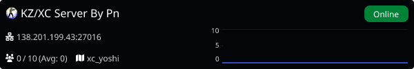 Server Banner