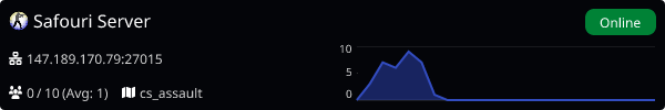 Server Banner