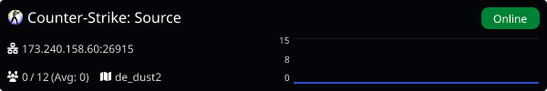 Server Banner