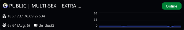 Server Banner