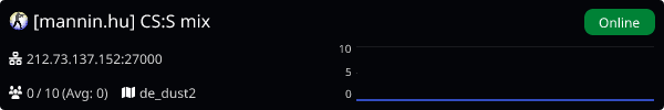 Server Banner
